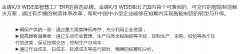 为什么选择金蝶K/3 WISE?
