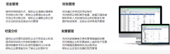 财务业务管理