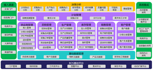 中移物联网：科技赋能，助力中移物联网生态链数字化转型