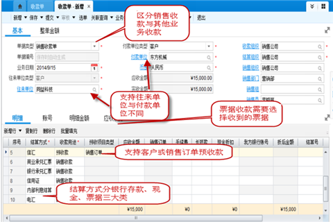 金蝶财务软件日常操作流程介绍