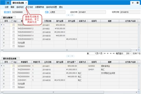 金蝶财务软件日常操作流程介绍